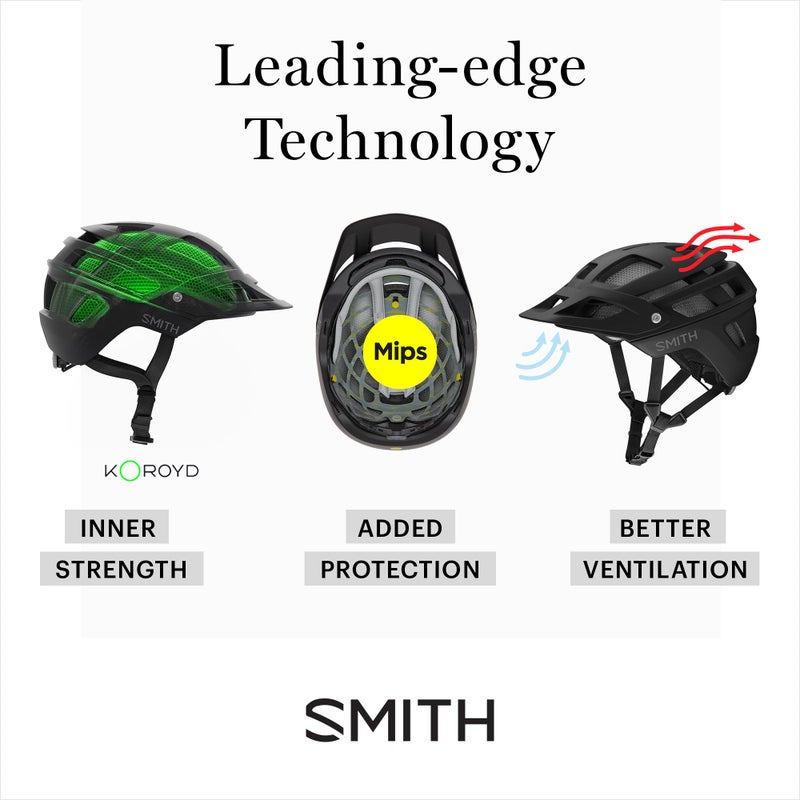 SMITH Network Cycling Helmet â€“ Versatile Adult Road or MTB Bike Helmet with MIPS Technology + Zonal Koroyd Coverage â€“ Lightweight Impact Protection for Men & Women â€“ Matte Black/White Cement, Small - Image 4