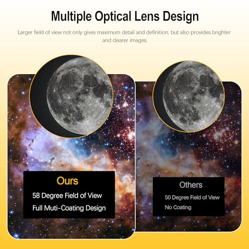 Astromania Telescope Eyepiece 3.2mm, Wide Angle 58 Degree Apparent Field Planetary Eyepiece for 1.25 inch Astronomy Telescope & Filter, Fully Multi-Coated Telescope Accessory for Planetary Observation - Image 3