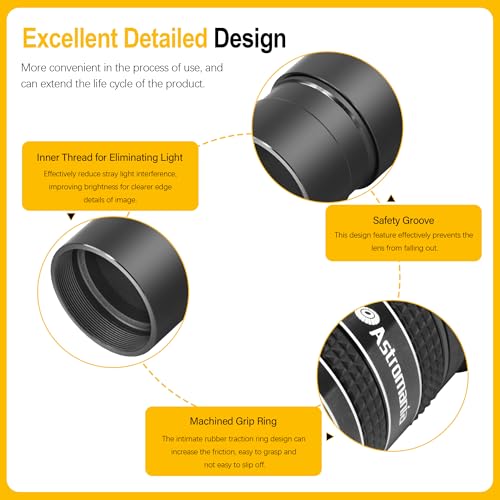 Astromania Telescope Eyepiece 3.2mm, Wide Angle 58 Degree Apparent Field Planetary Eyepiece for 1.25 inch Astronomy Telescope & Filter, Fully Multi-Coated Telescope Accessory for Planetary Observation - Image 2