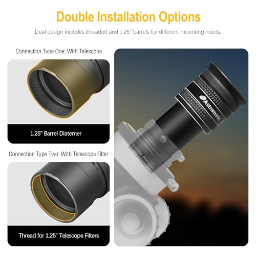 Astromania Telescope Eyepiece 3.2mm, Wide Angle 58 Degree Apparent Field Planetary Eyepiece for 1.25 inch Astronomy Telescope & Filter, Fully Multi-Coated Telescope Accessory for Planetary Observation - Image 5