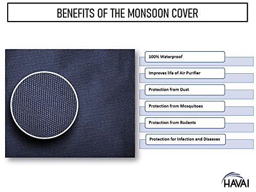 HAVAI Premium Cover for Kent Aura Air Purifier 100 Waterproof Size LXBXH cm 35 X 18 X 48 - Image 4