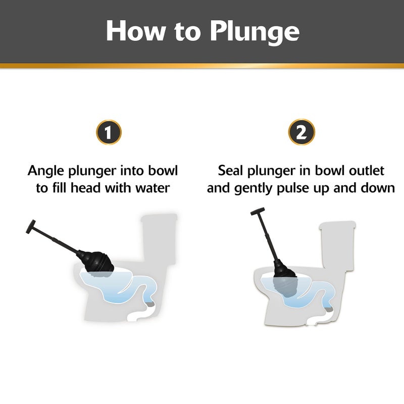 Korky BeehiveMAX Hideaway - Heavy Duty Toilet Plunger with Holder in Black - Drip Free Carry-Seals All Bowl Shapes â€“ Powerful Clog Removal, 97-5B - Image 5