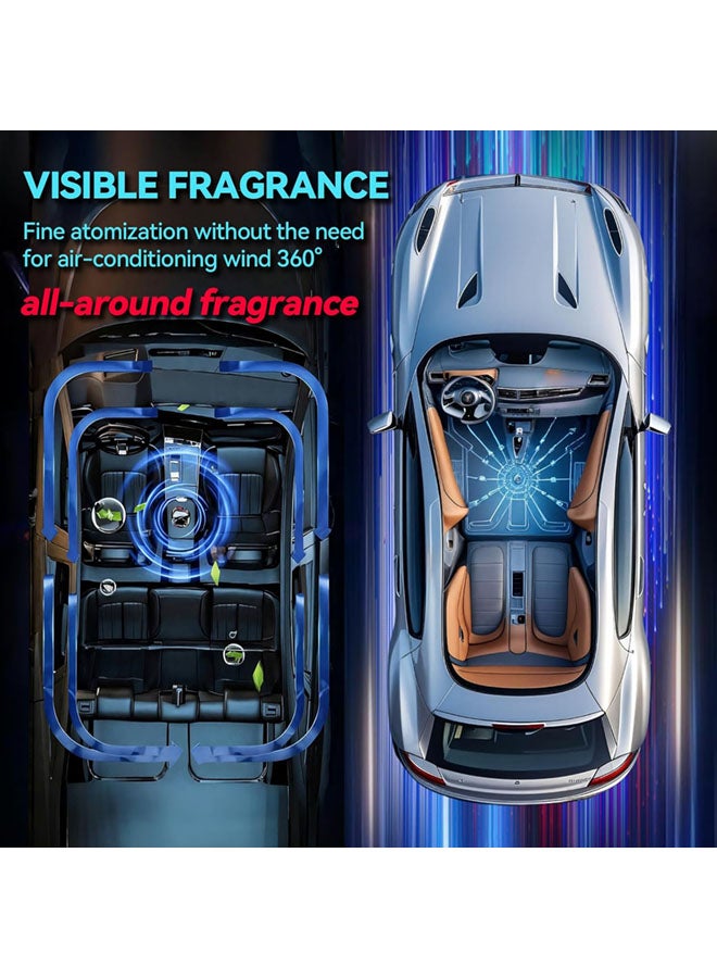 SJet Smart Car Air Freshener with Star Projector, 180ML Large Capacity 8 Months car diffusers for essential oils. Auto On/Off, Adjustable Intensity for car and home - Image 4