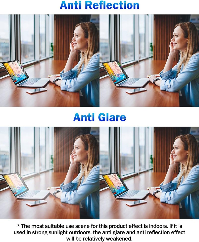 FFORITO 2-Pack Anti Blue Light Matte Laptop Screen Protector Compatible with 2024-2021 MacBook Pro 14 inch M4 M3 M2 M1 Pro/Max, Eye Protection Anti Glare Computer Screen Cover - Image 3