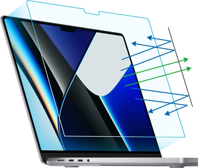 FFORITO 2-Pack Anti Blue Light Matte Laptop Screen Protector Compatible with 2024-2021 MacBook Pro 14 inch M4 M3 M2 M1 Pro/Max, Eye Protection Anti Glare Computer Screen Cover - Image 1