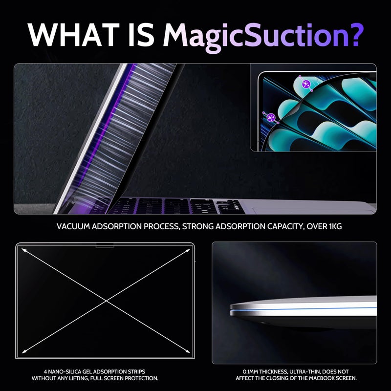 Peslv Privacy Screen for MacBook Pro 14 Inch (2021-2024, M1, M2, M3, M4), MagicSuction™ Removable Anti Spy Black Protector, Glare Blue Light Filter for Mac Laptop Computer - Image 3