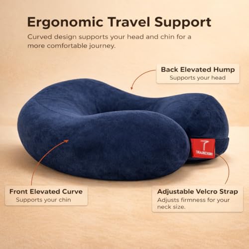 Trajectory Travel Neck Pillow with Sleeping Eye Mask Combo for Travelling and Sleeping in Airplane Flight, Cab, Car, Train, Bus for Men and Women Blue (As seen on Shark Tank) - Image 2