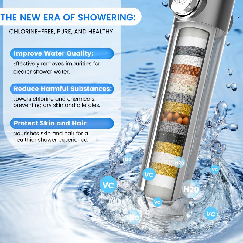 PWERAN Filtered Shower Head with Handheld, High Pressure Water Flow and Multiple Spray Modes Shower Head with Filter, Power Wash for Hard Water, Showerhead with ON/OFF Switch for Pets Bath - Image 3