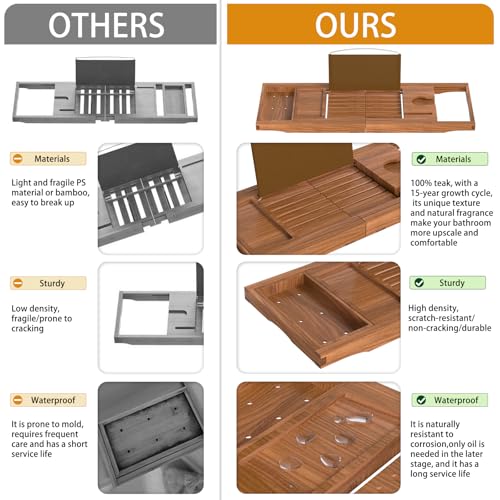BAMBUROBA Premium Teak Bathtub Tray Caddy, Expandable Wooden Bath Tray for Tub,Luxury Bathroom Accessories,Great House Warming, Anniversary & Wedding and Birthday Gifts - Image 3