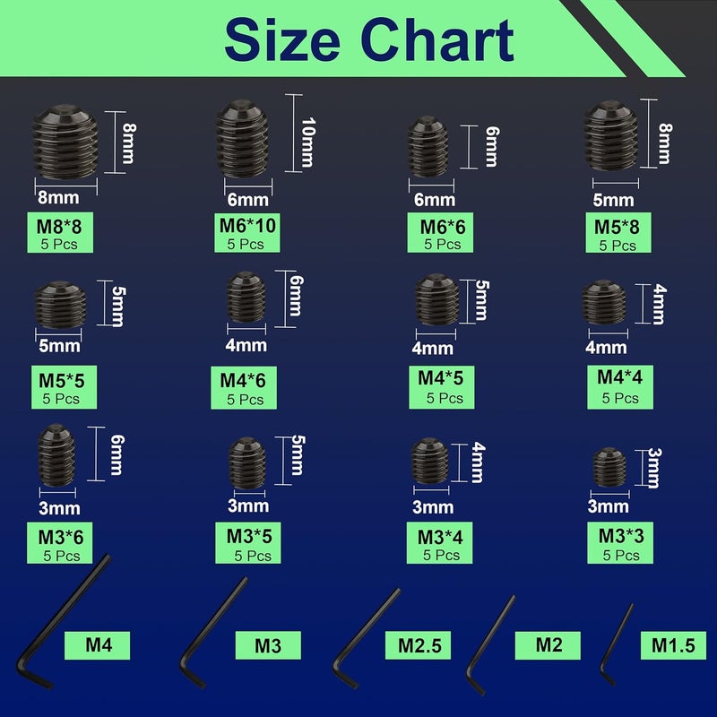 FIXXELY Set Screws Assortment Kit (M3, M4, M5, M6, M8) with Allen Keys – Black Durable 60 Pcs Metric Cup Point Alloy Steel for Bathroom Fixtures, Door Knobs, Faucets, Plumbing, and More - Image 4
