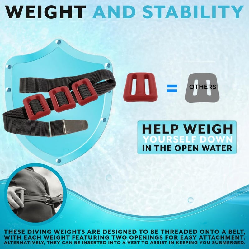 Poolzilla Diving Weight (2 Pack) 1.1 LB(0.5 Kg) for Scuba Diving, Diving Weight in Red, Lead Weight with Slits for Placement Along Belt - Image 5