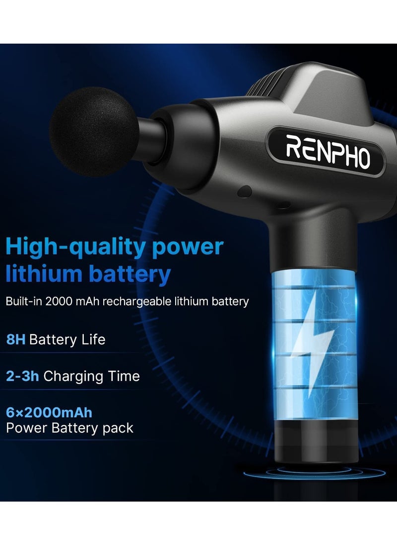 RENPHO - Percussion Massagegun, Professional Powerful Quiet Deep Tissue Massager, 20 Speeds, Electric Massagegun With Case, 6 Massage Heads - Image 1