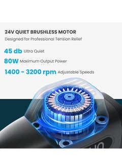 RENPHO Percussion Massage Gun, Professional Powerful Quiet Deep Tissue Massager, 20 Speeds, Electric Massage Gun With Case, 6 Massage Heads  - Image 4