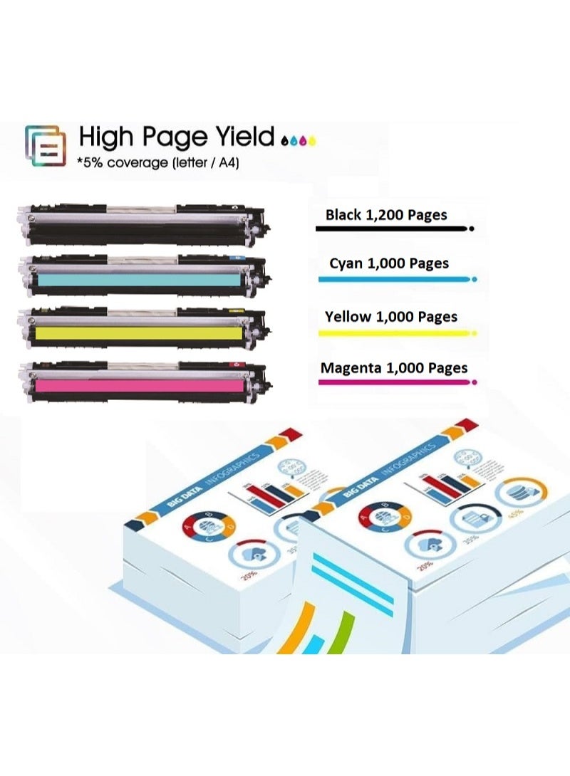 خراطيش حبر بديلة CRG 729 سوداء لطابعات كانون i-SENSYS LBP7000 و i-SENSYS LBP7010c و i-SENSYS LBP7018c (أسود) - Image 4