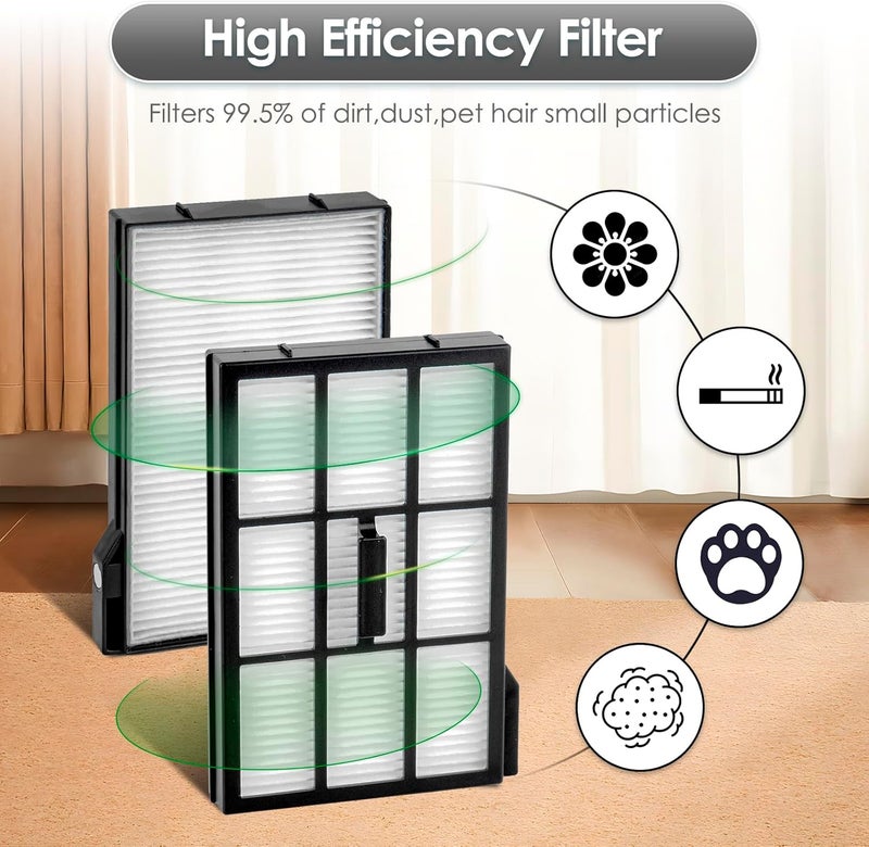BRUVISH (4 Pack) Omni E28 Replacement HEPA Filters Compatible with Eufy Omni E28/ Omni E25 Robot Vacuum Cleaner, Accessories Kit, Upright Filter, Canister Filters, Vacuum Filters - Image 3