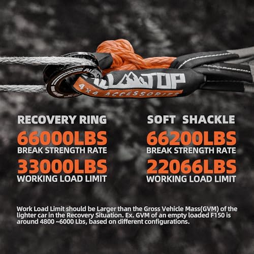 ALL-TOP Synthetic Soft Shackle & Recovery Ring Kit (2PCS 3/4in x 24in - 66200LBS Shackles + 1 Snatch Pulley Ring) for Winch Tackle Pulley System - Image 5