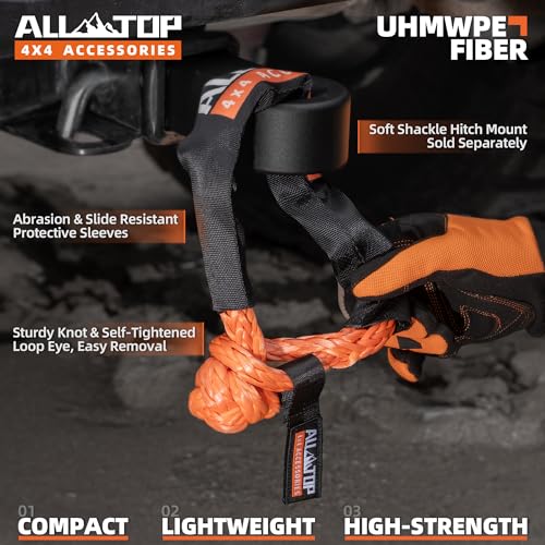 ALL-TOP Synthetic Soft Shackle & Recovery Ring Kit (2PCS 3/4in x 24in - 66200LBS Shackles + 1 Snatch Pulley Ring) for Winch Tackle Pulley System - Image 4