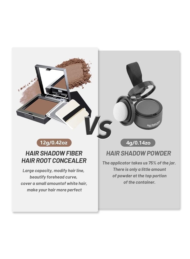Captaintech Hairline Powder, Hair Line Powder, for Women Receding Hairline Shadow Filler, Hairline Shadow Powder, 0.42oz Root Touch Up Hairline Shading Thin Powder, Quick Cover Hair Root Concealer - Image 5