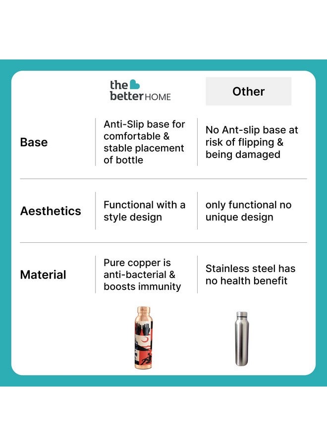 The Better Home زجاجة مياه نحاسية من ذا بيتر هوم سعة 950 مل | زجاجة مانعة للتسرب بخصائص مضادة للأكسدة | 99% نحاس | مثالية للمكتب والمنزل | غروب الصحراء - Image 5