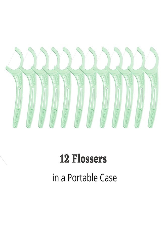 بلاكرز خيط تنظيف الأسنان بلاكرز مايكرو، 12 قطعة، مع حقيبة سفر، بنكهة النعناع، عبوة من 4 قطع - Image 4