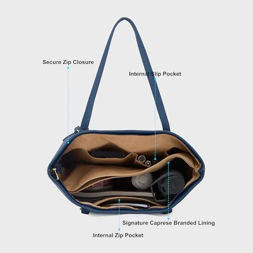 Caprese Women's Handbag (Blue) - Image 5