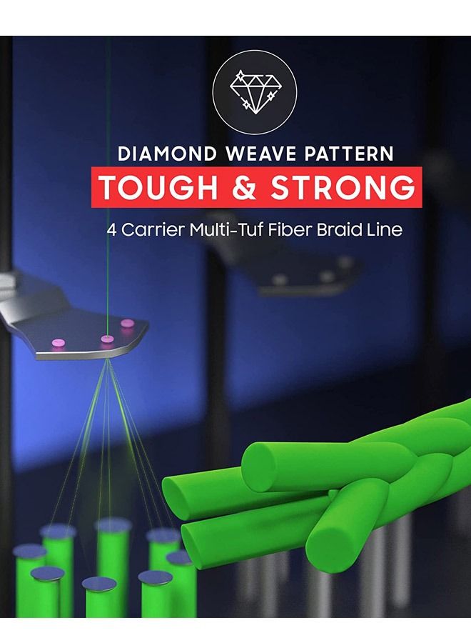 SAMDELY  100M Super Strong Braided Fishing Line Super Saltwater 4 Strands 100YDS 80 LB Abrasion Resistant No Stretch - Image 5