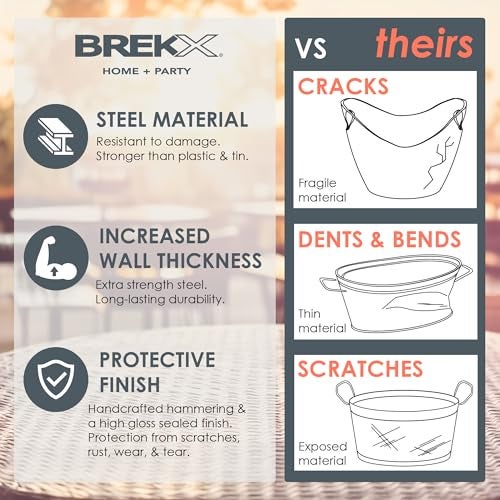 BREKX دلو مشروبات من الفولاذ المقاوم للصدأ من BREKX، سعة 15 كوارت (4 جالون)، مقاوم للصدأ، بيضاوي، متعدد الاستخدامات، دلو شمبانيا لمستلزمات بار الميموزا، دلو مبرد النبيذ، مصمم للاحتفالات لسنوات - Image 5