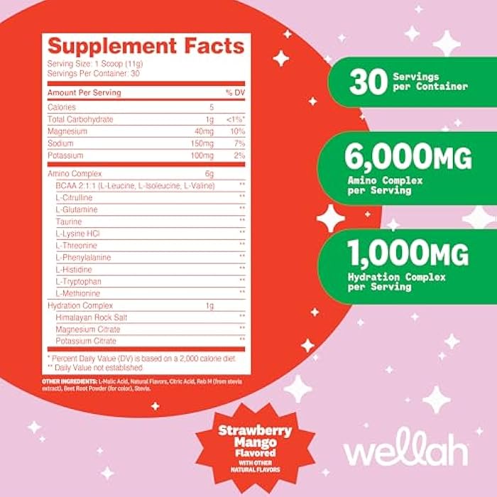 Wellah So Long Soreness BCAA Powder (Strawberry Mango Flavored) 30 Servings - with Hydration Complex - Image 2