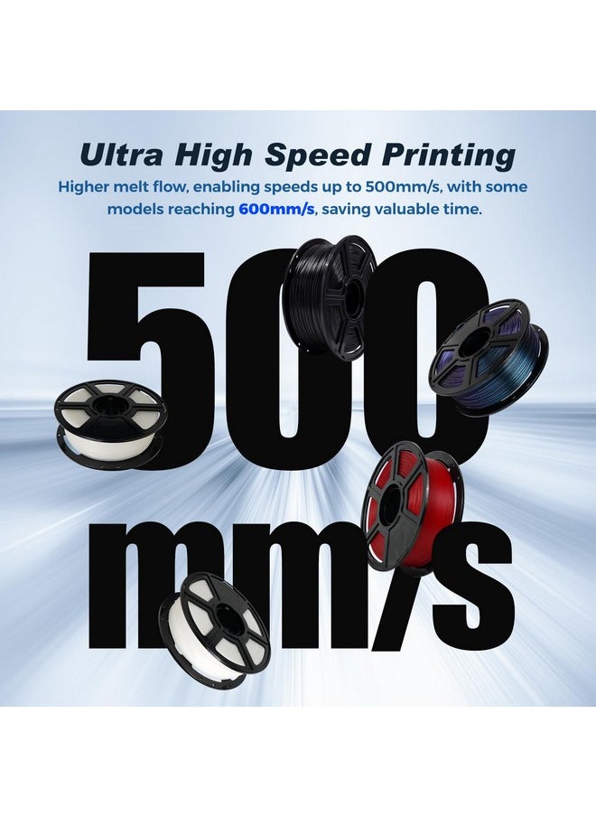 FLASHFORGE FLASHFORGE High Speed PLA Filament, 1.75mm, 500mm/s, High Speed Printing, Fast 3D Printer Filament, Robust and High Flow for Fast Printing, 2.2lbs/Spool  - Image 3