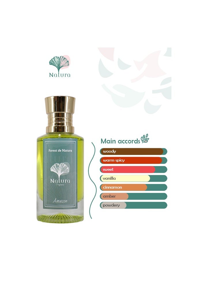 Sense De Natura - Al Amazon de Natura Perfume - The scent of woods and musk inspired by the Amazon rainforest. - Image 1
