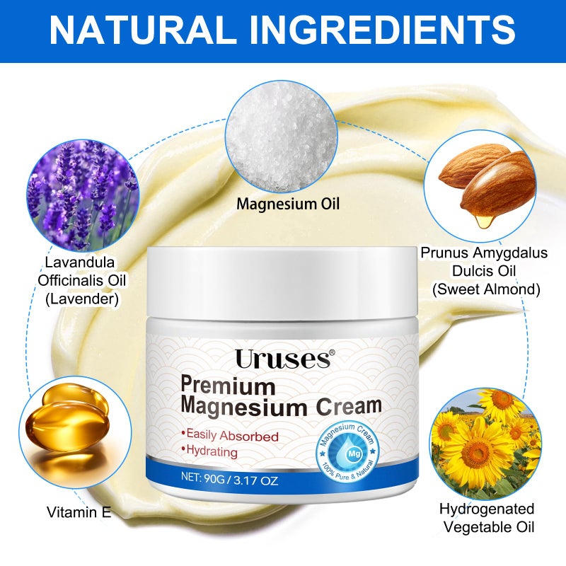 Uruses Magnesium Cream, Body Lotion, High-Concentration Zechstein Magnesium for Muscle & Joint Support, Easy Absortion, 3.17G - Image 2