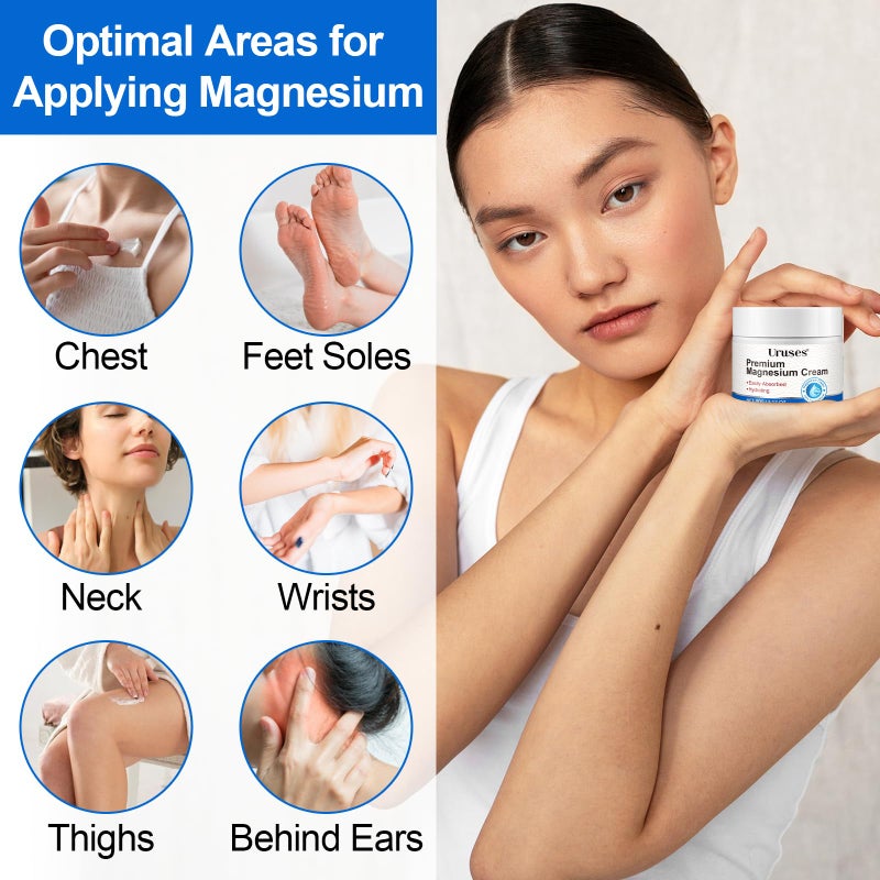 Uruses Magnesium Cream, Body Lotion, High-Concentration Zechstein Magnesium for Muscle & Joint Support, Easy Absortion, 3.17G - Image 5