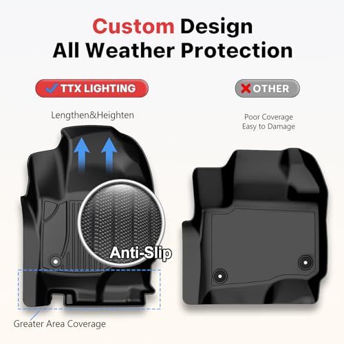 TTX LIGHTING Floor Mats for 2018-2025 Ford Expedition/Expedition Max/Expedition Limited, with 2nd Row Bench Seat, All Weather Protection Mat Includes 1st and 2nd 3rd Row Liner Black - Image 3