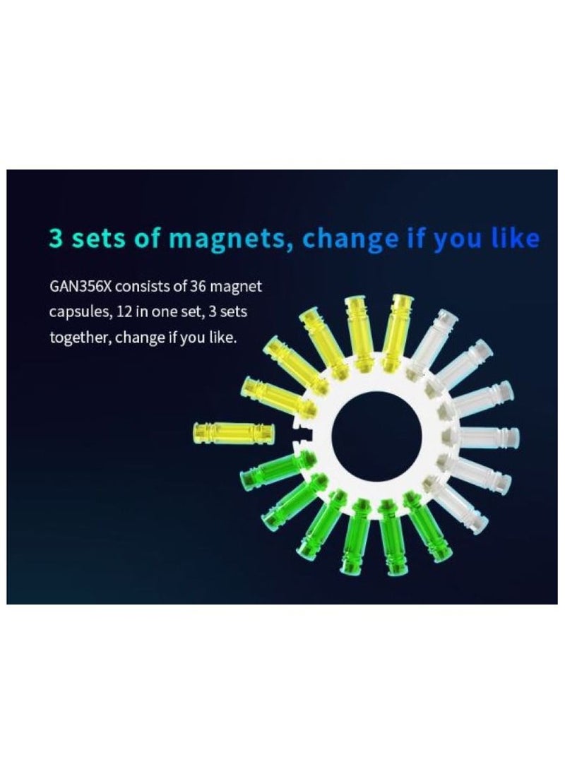 GANCUBE - GAN 356X  3x3 Magnetic Speed Cube Stickered - Image 1