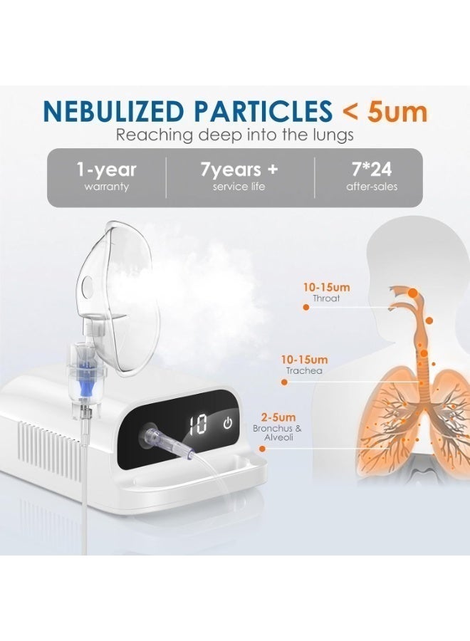 AMCARE Nebulizer Compressor Machine For Adults And Children - Image 4