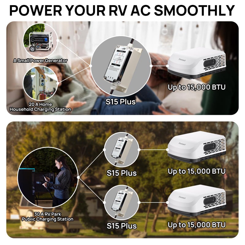 TURBRO RV AC Soft Start Kit for Smooth Startup, ETL Certified, 6-Wire Installation, Protects Compressor and Other Appliances in Vehicles, 3 Indicator Lights, AC 100-240 V/60 Hz, S15 Plus - Image 5