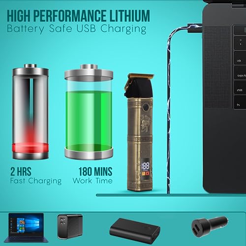 StyleHouse X26 Battery Powered Trimmer For Men, 180 Mins Runtime, Budha, Led Display, Double Speed, High Performance Golden T Blade - Image 4