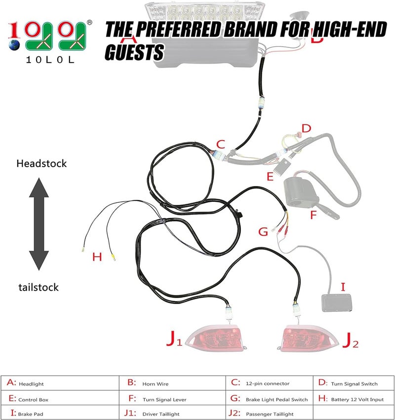 10L0L حزام دلو عربة الجولف 10L0L لطراز Club Car Precedent 2008.5 وما فوق مع مجموعة مصابيح LED الأمامية والخلفية الفاخرة - Image 2