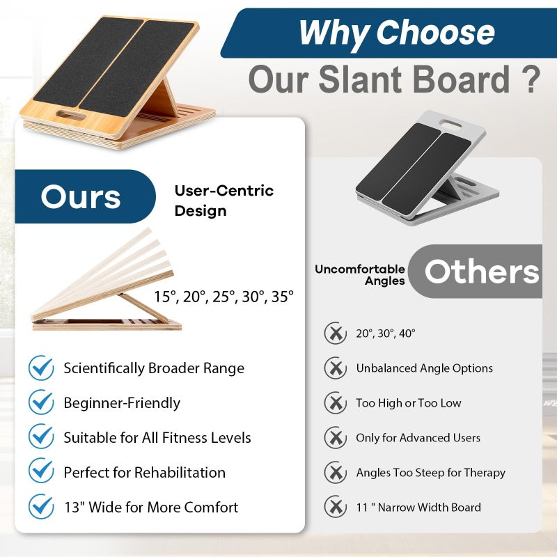 StrongTek 13â€ Wide Portable Wooden Slant Board, 5-Level Incline (15Â°-35Â°), Lower Grip Handle, Beginner & Rehab Friendly, Non-Slip Surface for Calf Stretching, Squats, Physical Therapy - Image 3