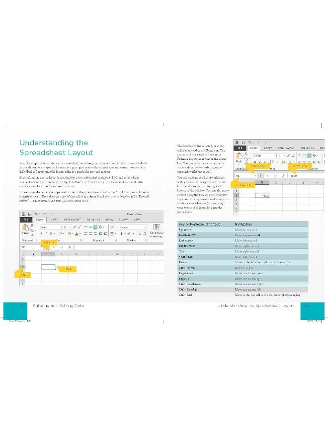 Microsoft Excel 2013: Full Coverage of Excel 2013’s Top Features and Functions  - Image 3