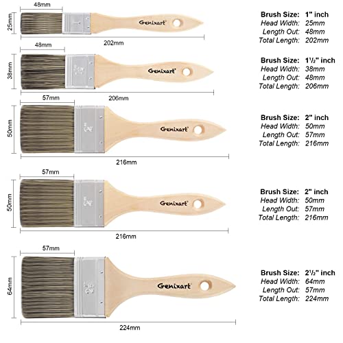 Genixart Double Thick Chip Paint Brush Set,Wood Stain Brushes for Painting Walls and Fence Staining, Wooden Handle Masonry Paintbrush for Varnish, Paste and Gesso (5 Pack Assorted Sizes) - Image 5