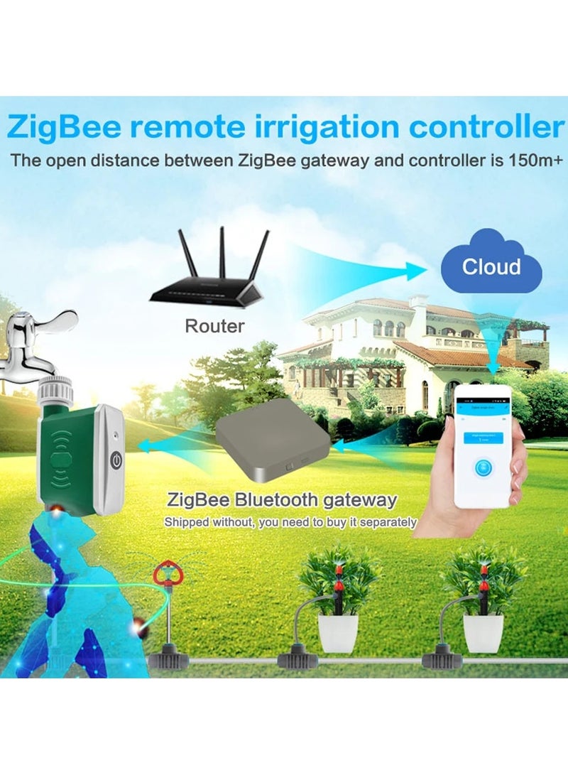 ارواق تويا زيجبي مؤقت الري الذكي بالتنقيط الري تحكم التطبيق التحكم عن بعد جهاز الري التلقائي أداة البستنة المنزلية - Image 5