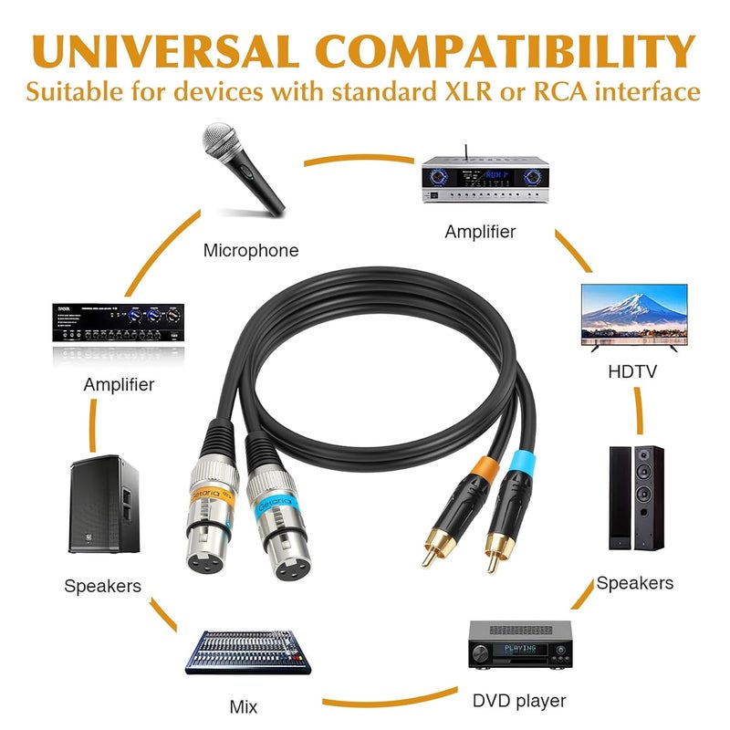 Getaria Dual XLR to RCA cable, Heavry Duty Dual XLR Female to Dual RCA Male Cable, 2 Female XLR to 2 RCA Male Patch Cord Hi Fi Stereo Audio Wire for Mixer, Power Amplifier, Audio Player - Image 5