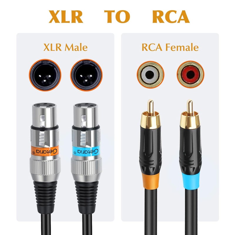 Getaria Dual XLR to RCA cable, Heavry Duty Dual XLR Female to Dual RCA Male Cable, 2 Female XLR to 2 RCA Male Patch Cord Hi Fi Stereo Audio Wire for Mixer, Power Amplifier, Audio Player - Image 4