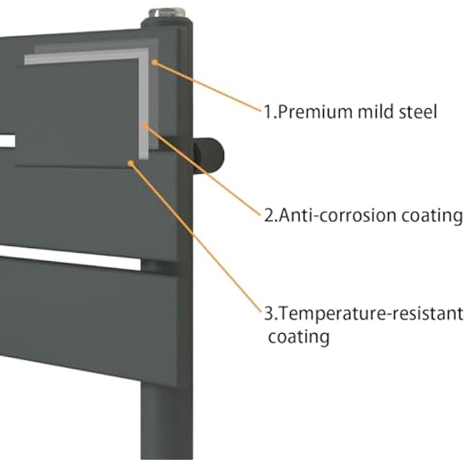 BATHROOM RADIATOR ANTHRACITE 800X450MM FLAT PANEL TOWEL RAIL DESIGNER MODERN CENTRAL HEATING RADS - Image 3