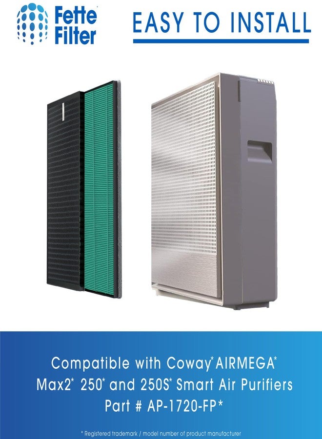 فيتي فلتر عبوتان من فلاتر بديلة 250/250S لجهاز تنقية الهواء الذكي Coway AIRMEGA 250 / 250S Max 2 Green True HEPA مع فلتر الكربون النشط، رقم القطعة AP-1720-FP AP1720FP (عبوة من قطعتين) - Image 5