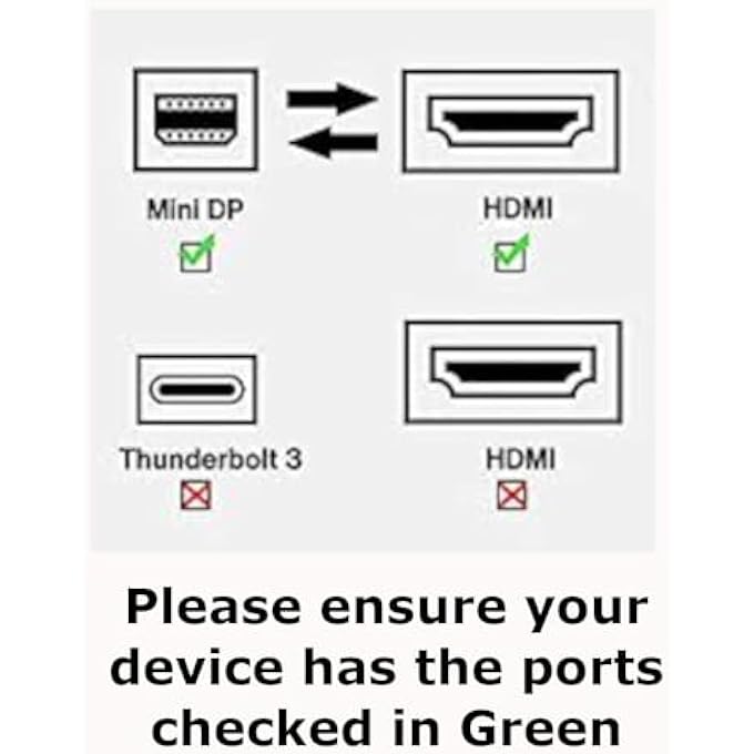 Kyper MINI DISPLAYPORT TO HDMI ADAPTER MINI DP COMPATIBLE FOR THUNDERBOLT MACBOOK PRO, MACBOOK AIR, MAC MINI, MICROSOFT SURFACE PRO 3/4, ETC (1) - Image 2