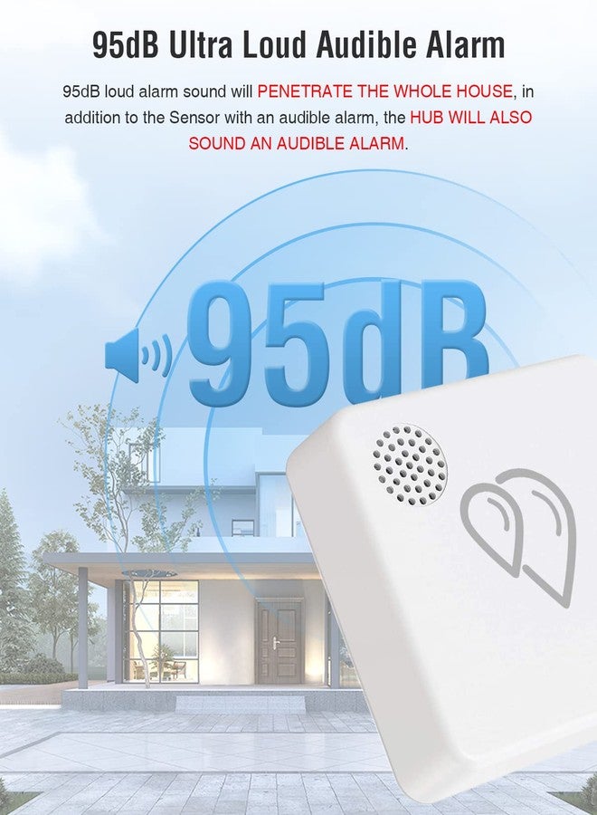 MOCREO SW2 Water Leak Detector Sensor with 95dB Alarm, No Subscription Fee, Home Wireless Flood Monitor for Basement, Laundry, Pipe Leakage, Sink Overflow(MOCREO Hub Required) - Image 2