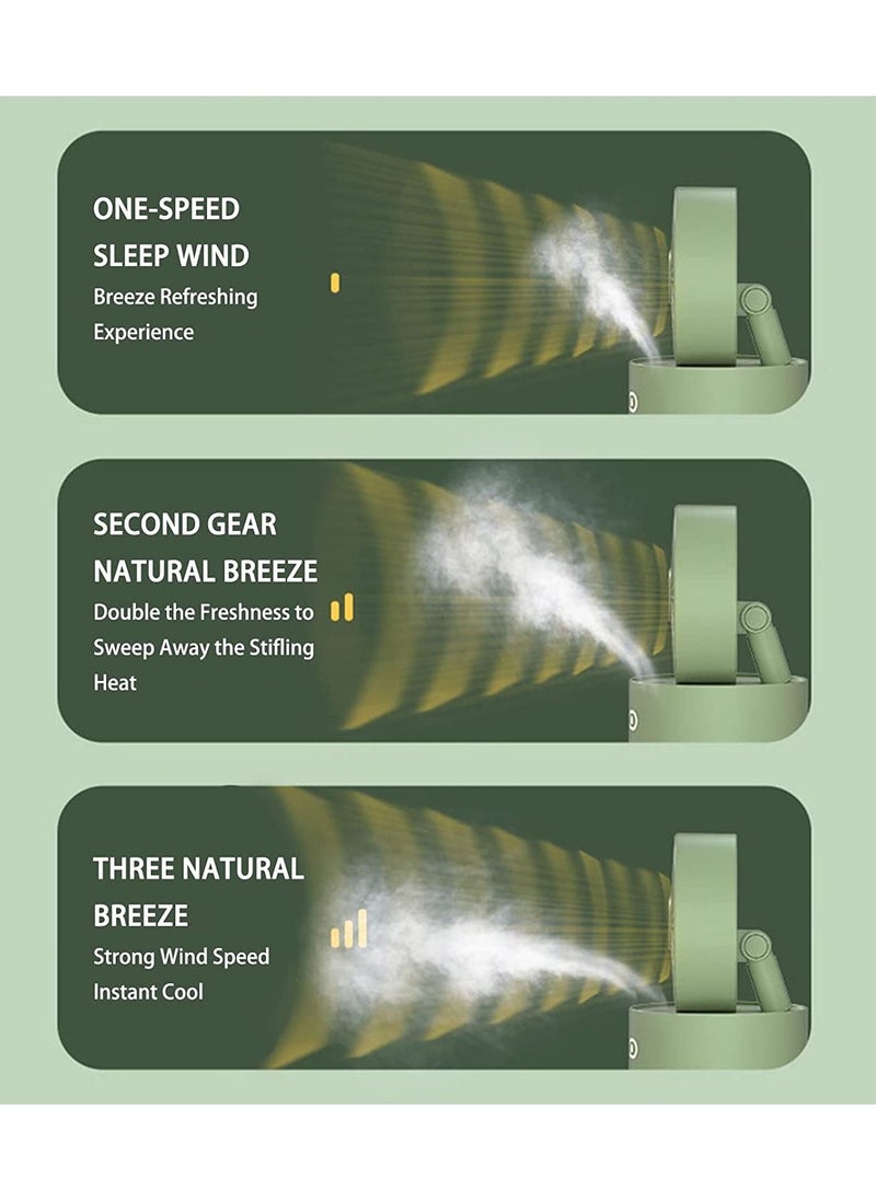 NIBEMINENT - Foldable Small Desk Fan with Cool Wind Humidification Spray USB Battery Powered Vortex Three-Speed Powerful Airflow 60° Rotation Home Office Bedroom Desktop Silent (Green) - Image 1