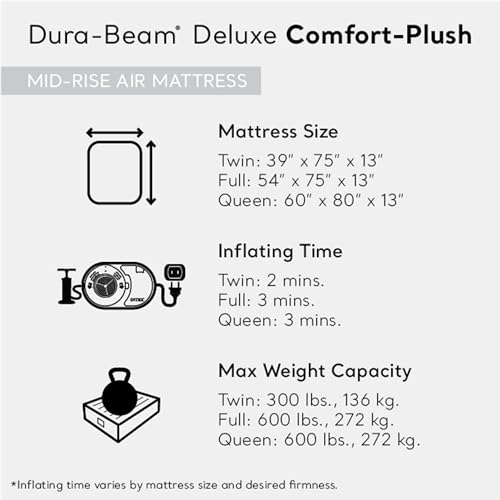 Intex 67765ED Dura-Beam Deluxe Comfort-Plush Mid-Rise Air Mattress : Fiber-Tech – Twin Size – Built-in Electric Pump – 13in Bed Height – 300lb Weight Capacity - Image 3